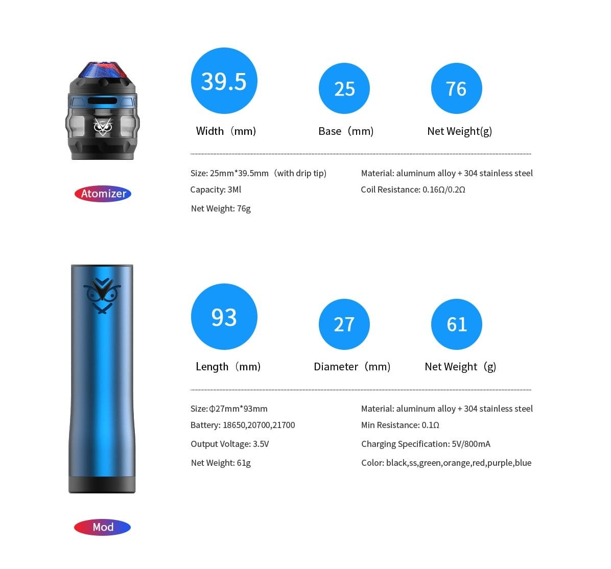 Advken Owl Starter Kit Parameter Advken Owl Starter Kit Parameter