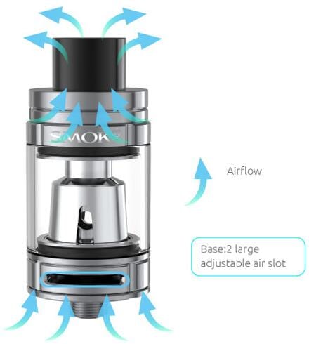 SMOK Priv V8 Kit air flow