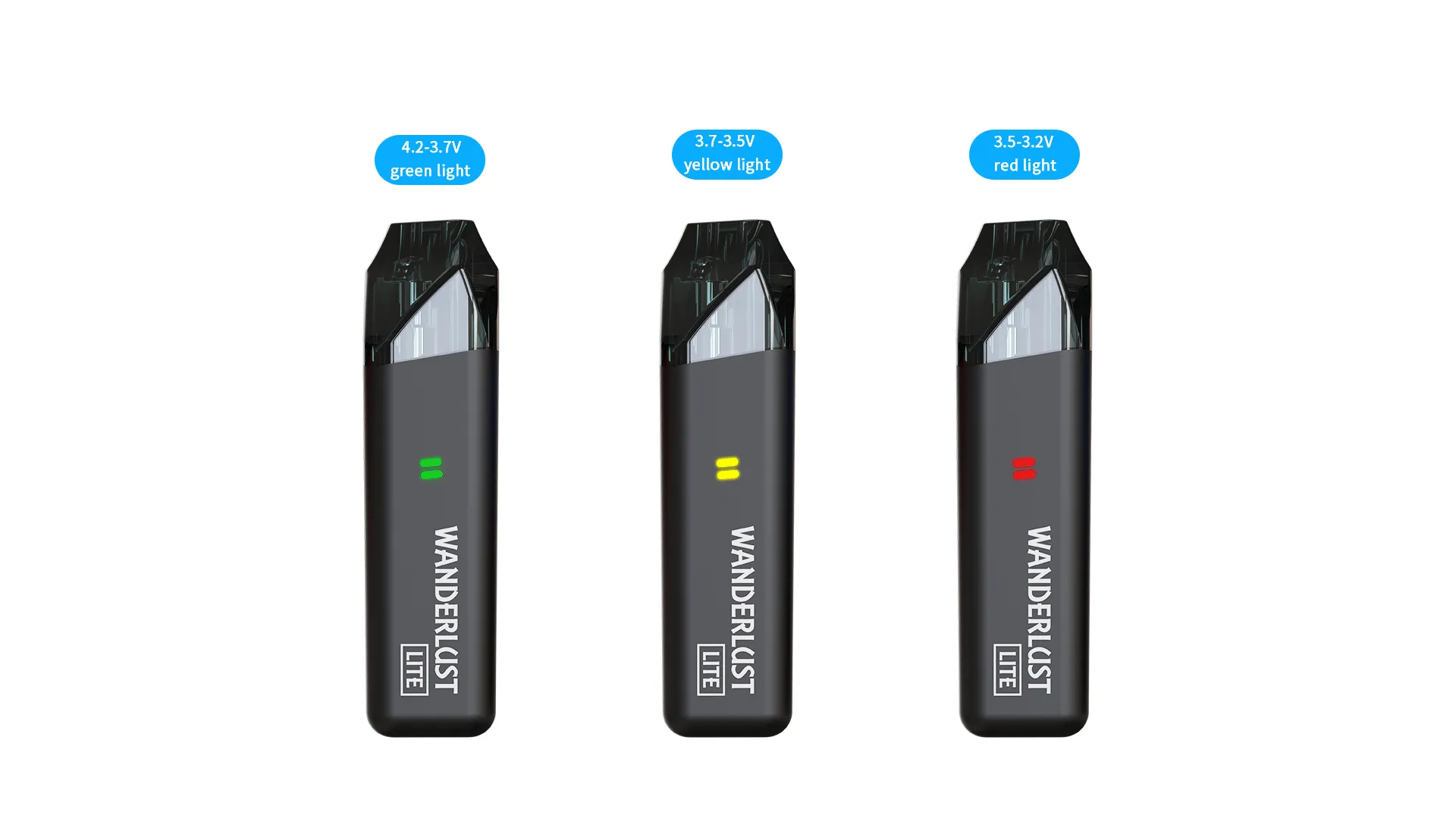 Wanderlust battery status